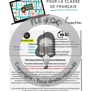 Flashcards – Le corps humain (A1)