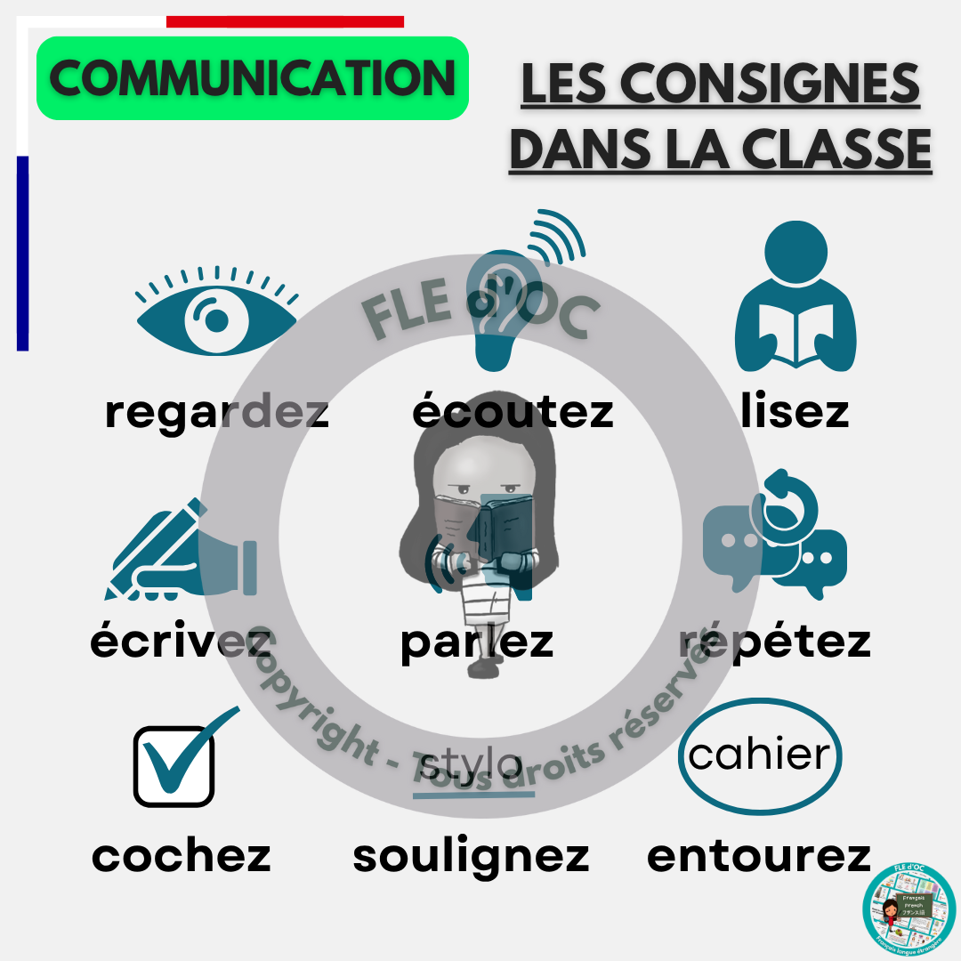Mémos Premières classes (A0-A1.1) – Image 5
