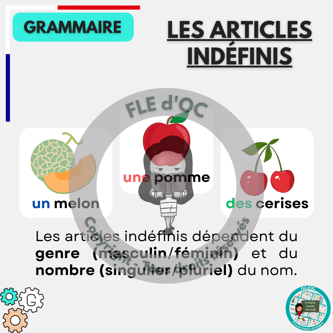 Mémos Premières classes (A0-A1.1) – Image 6