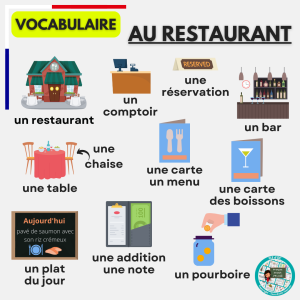 Lire la suite à propos de l’article 🍽️🗣️ Parler français au restaurant : les mots essentiels pour débutants
