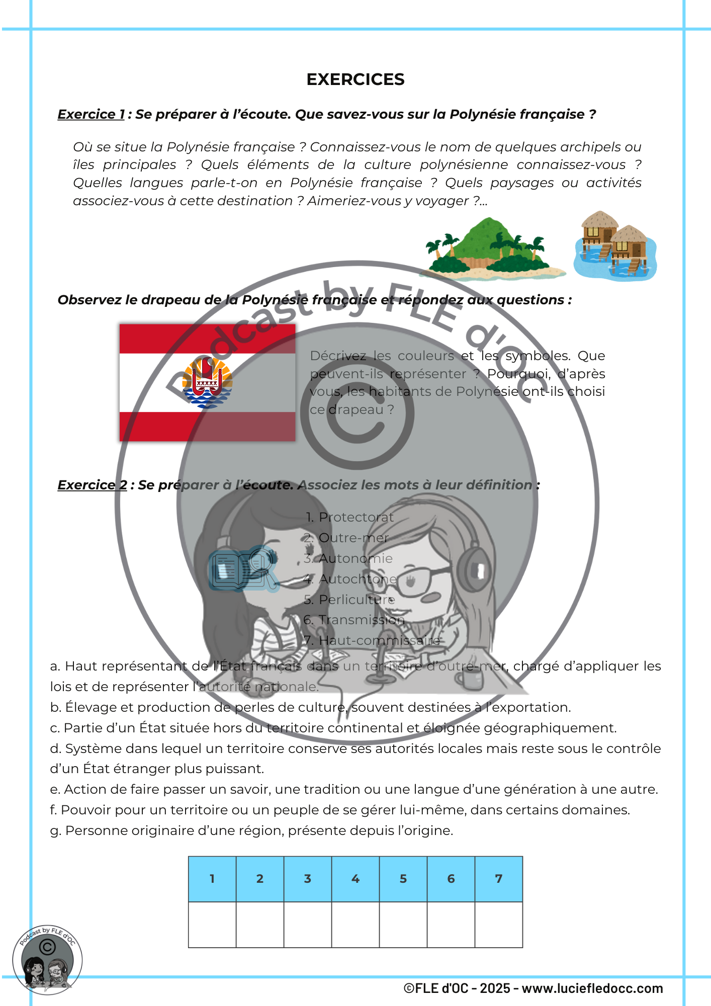 Exercices Podcast by FLE d'OC - La Polynésie française (#82) – Image 3