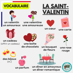Lire la suite à propos de l’article Vocabulaire : la Saint-Valentin (A1) 💕