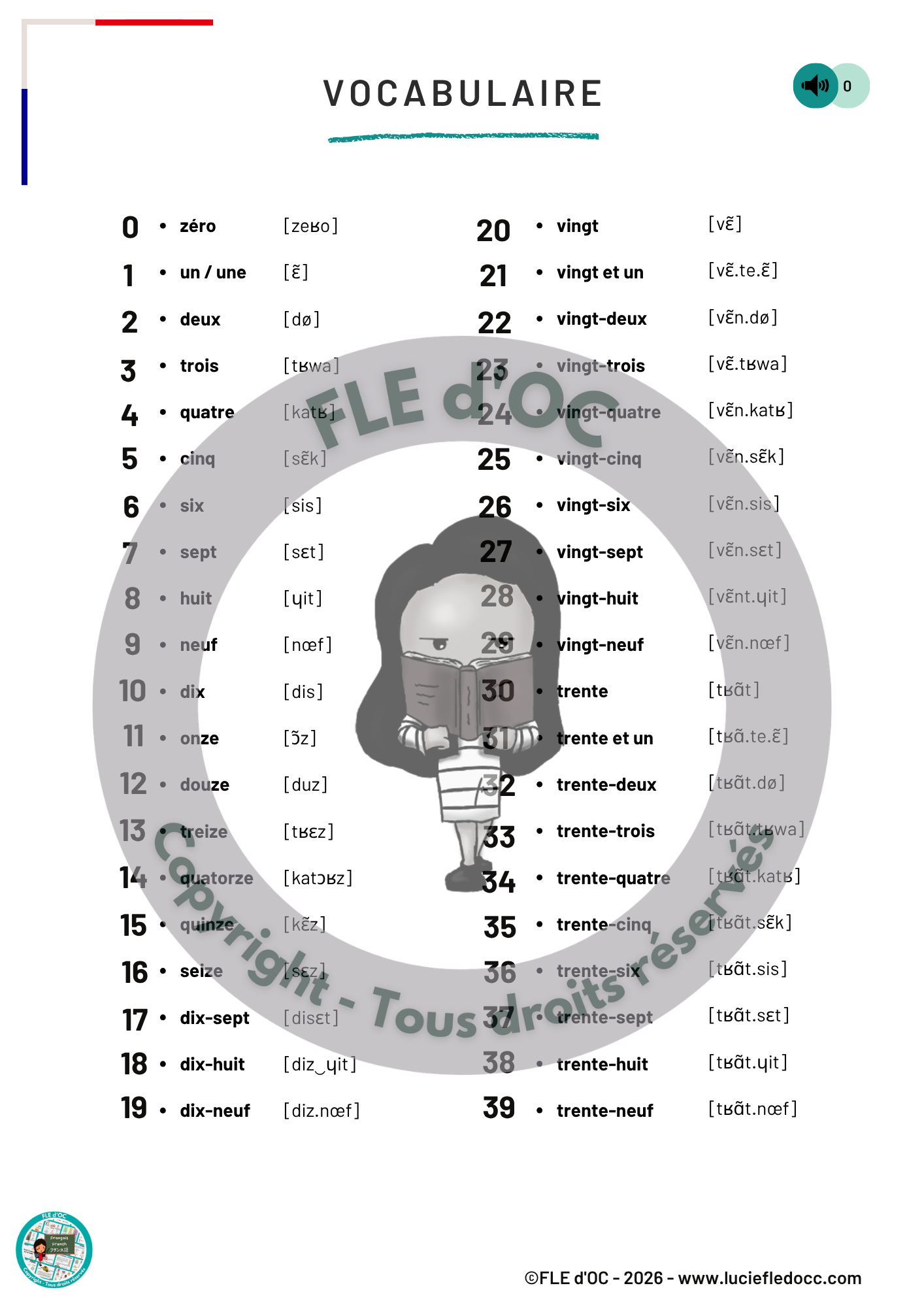 Flashcards - Les nombres (A1) – Image 10