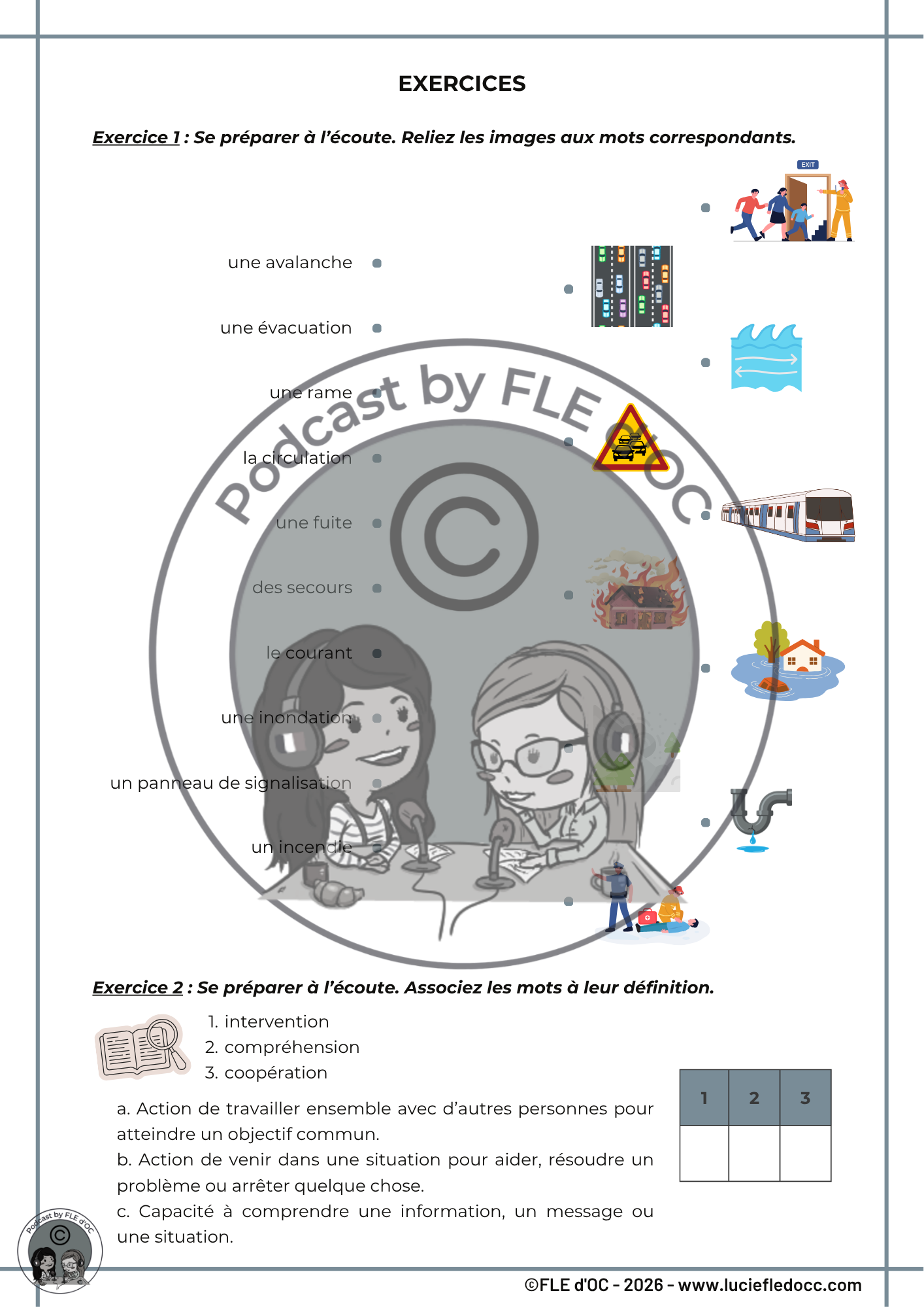 Exercices Podcast by FLE d'OC - Messages d'alerte (#98) – Image 3
