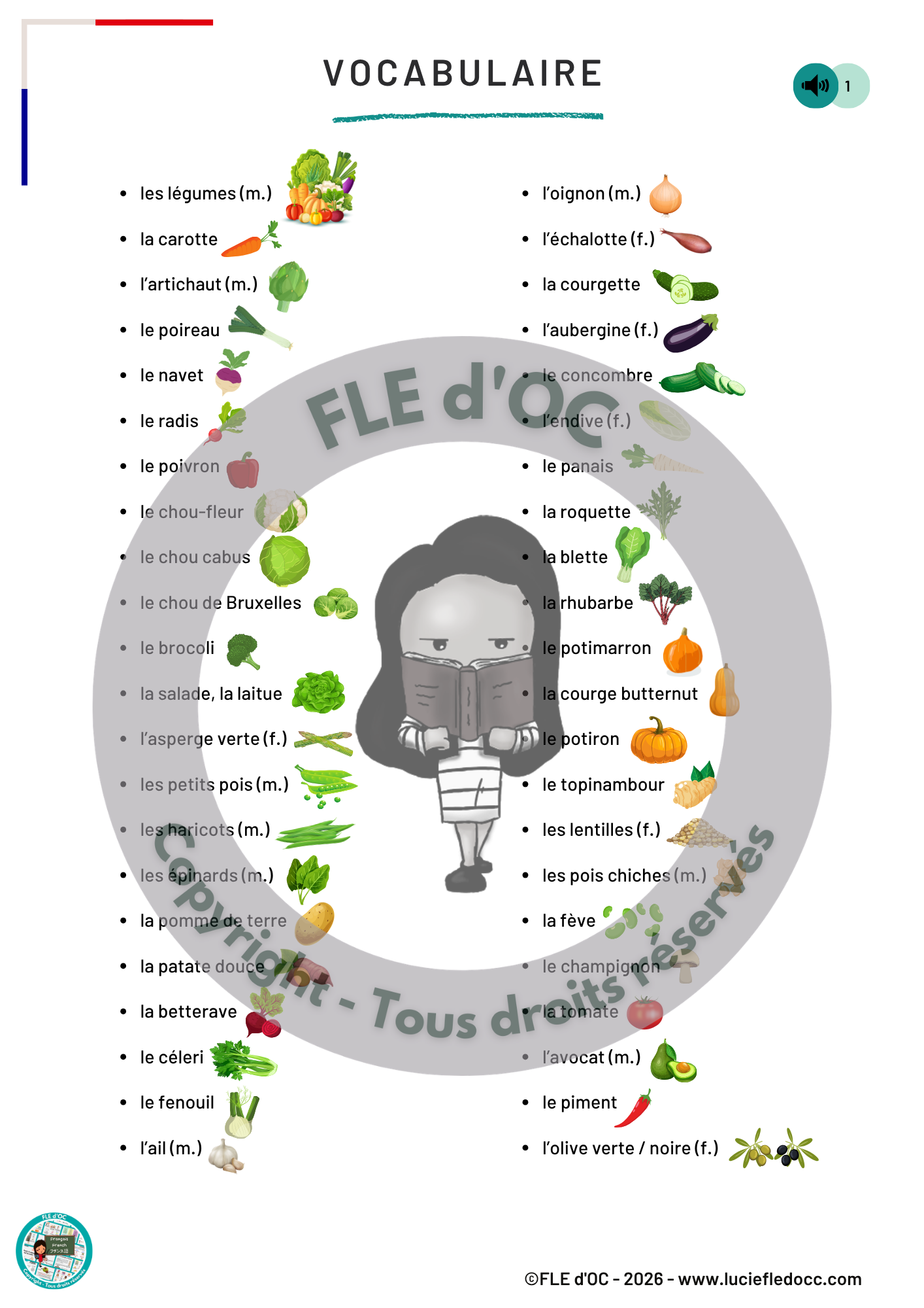 Flashcards - Les fruits et légumes (A1) – Image 7