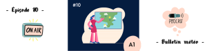 Lire la suite à propos de l’article Bulletin météo en français (A1) – Podcast #10