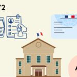 Renouveler son titre de séjour (A2) – Podcast #72