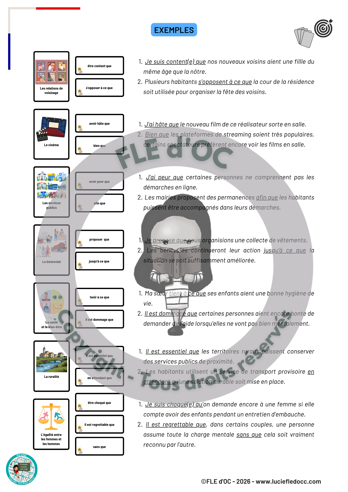 Jeu de cartes - Le défi du subjonctif (B1-B2) – Image 8