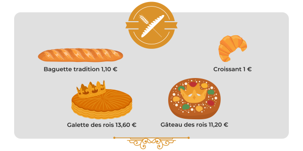 Boulangerie
