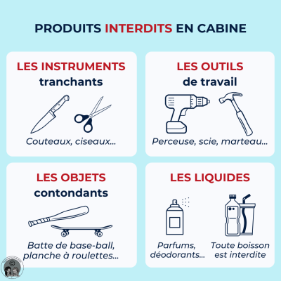 Produits interdits en cabine